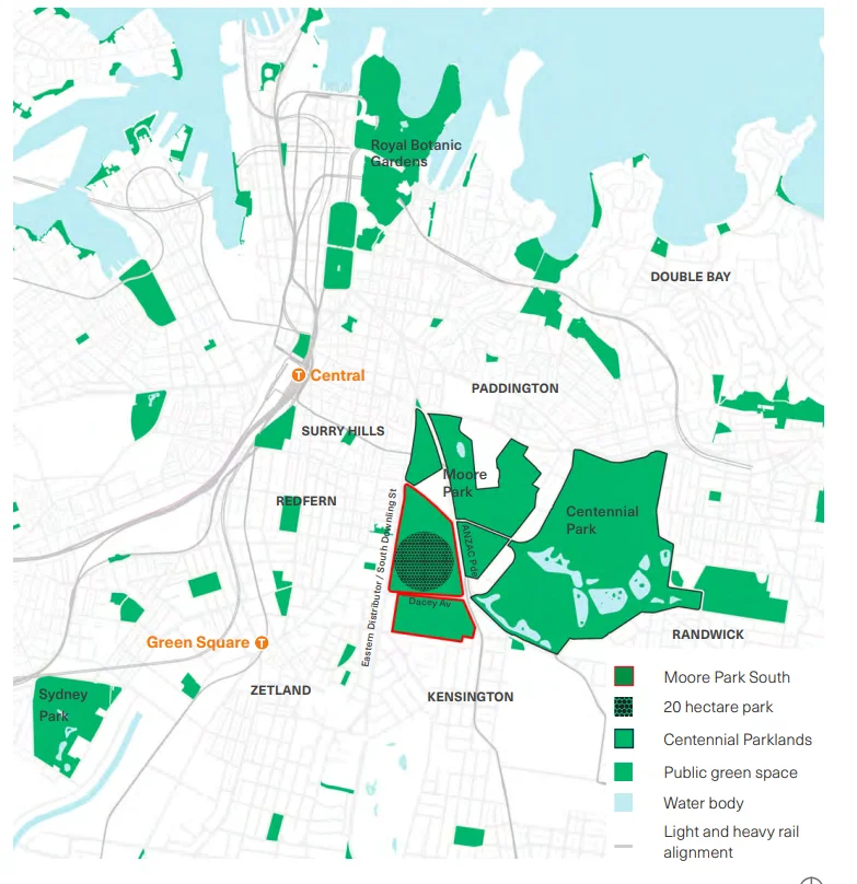 Moore Park Plans