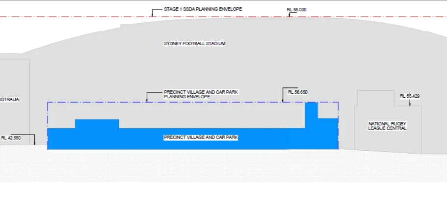 Sydney Football Stadium redevelopment proposal